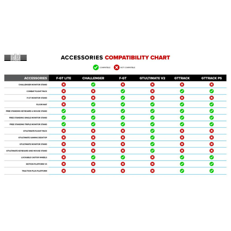 nlr_accessories_campatibility_chart